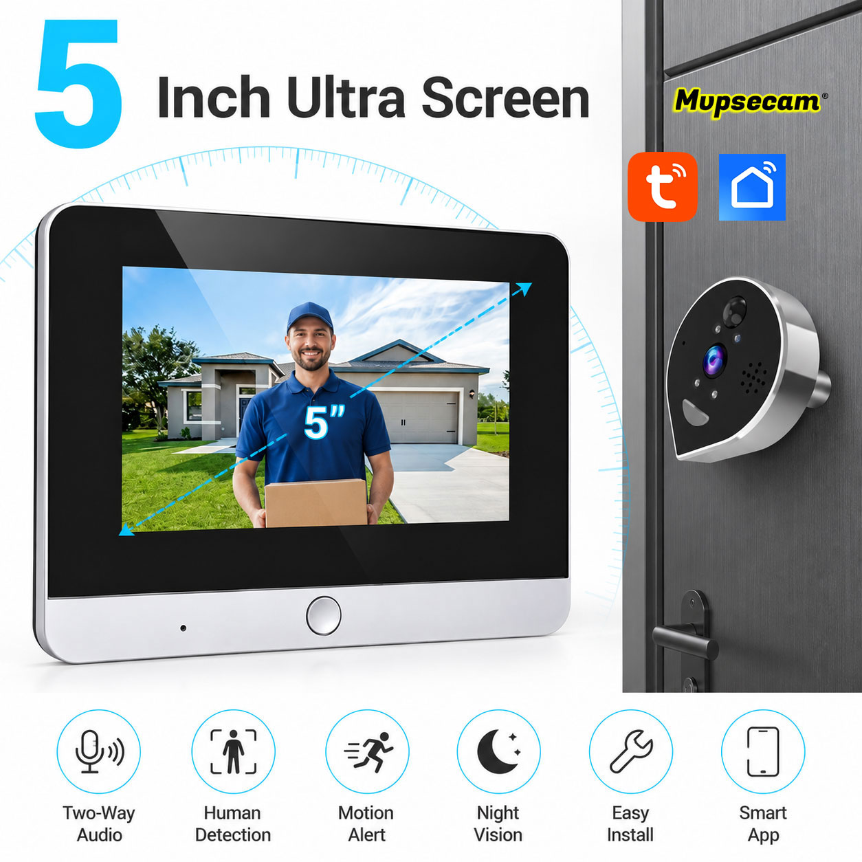 Peephole Camera Viewer - กล้องส่องตาแมวอัจฉริยะ 5MP พร้อมหน้าจอดิจิตอล 5 นิ้ว รองรับ