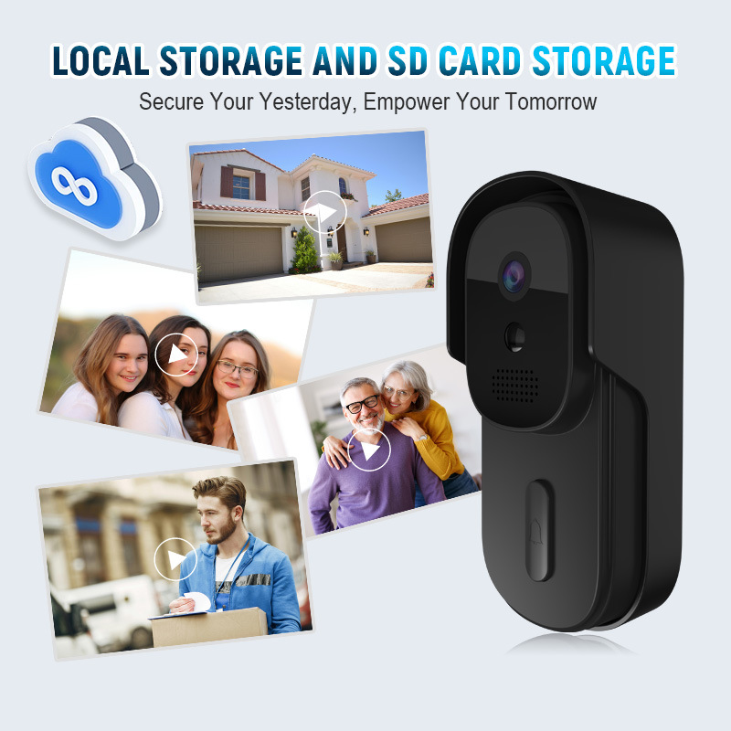 Home Security Bell - ทูย่าวิดีโอดอร์เบล 2MP กันน้ำ 1080P WiFi ไร้สาย