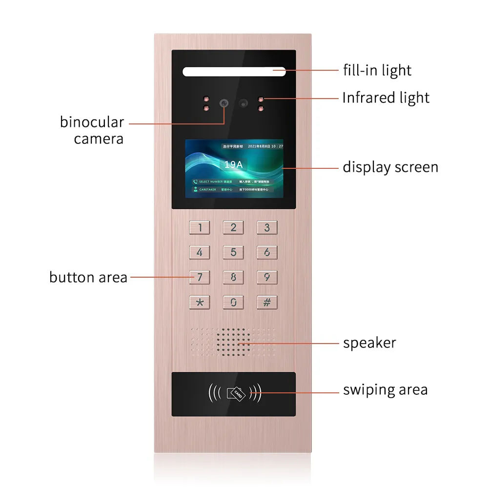 Home Security Ring Camera - ระบบกล้องวงจรปิดรักษาความปลอดภัยบ้าน ระบบควบคุมการเข้าออกอัจฉริยะผ่าน Wifi อินเตอร์คอม จอภาพ 7