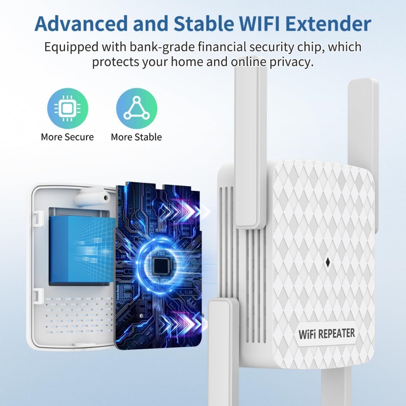 5 กิกะเฮิร์ตซ์เครื่องขยายสัญญา - Home Security Bundle บทวิจารณ์และราคา