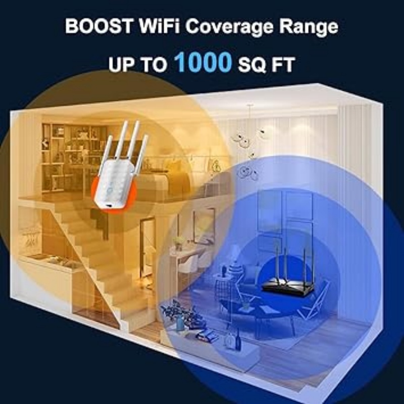 1200Mbps Dual Band WiFi Repeat - Home Security No Wifi บทวิจารณ์และราคา