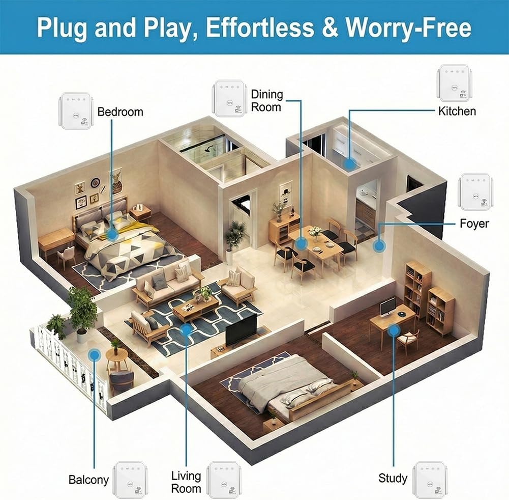 เครื่องขยายสัญญาณไวไฟรุ่นใหม่  - Home Security No Wifi บทวิจารณ์และราคา
