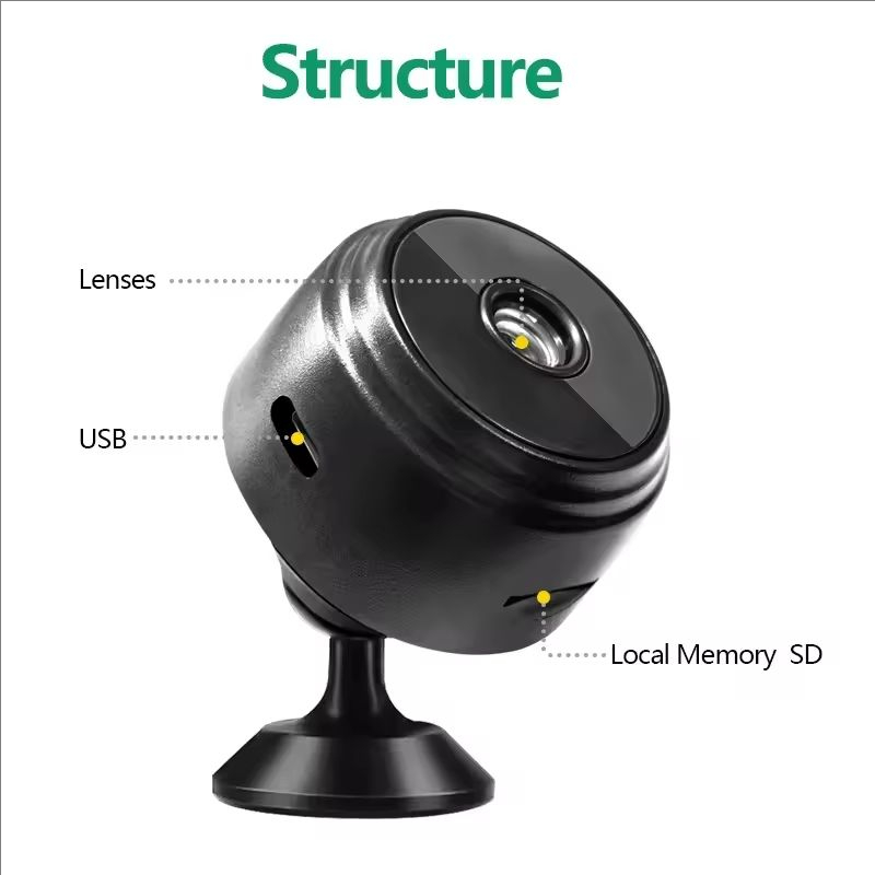 กล้องมินิ WiFi ความละเอียด 108 - Home Security Monitoring System บทวิจารณ์และราคา