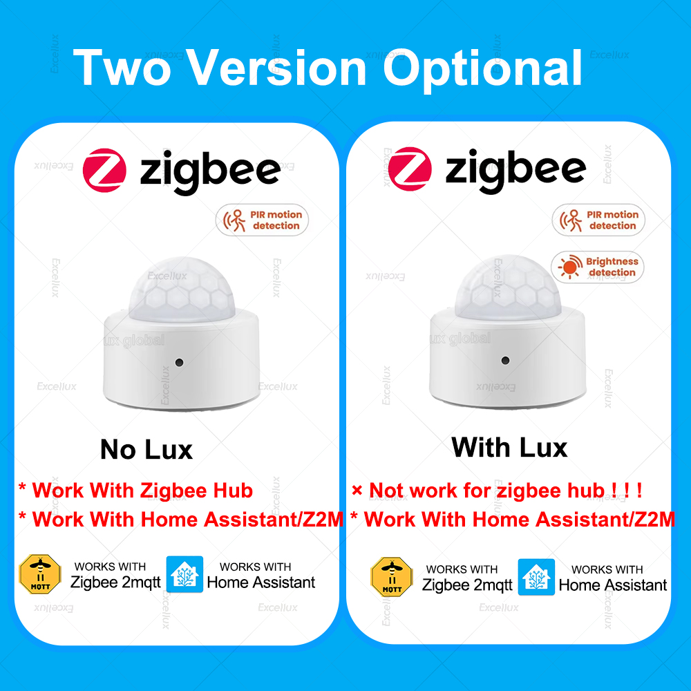 ZigBee PIR Motion Sensor มินิอ - Home Security Home Assistant บทวิจารณ์และราคา