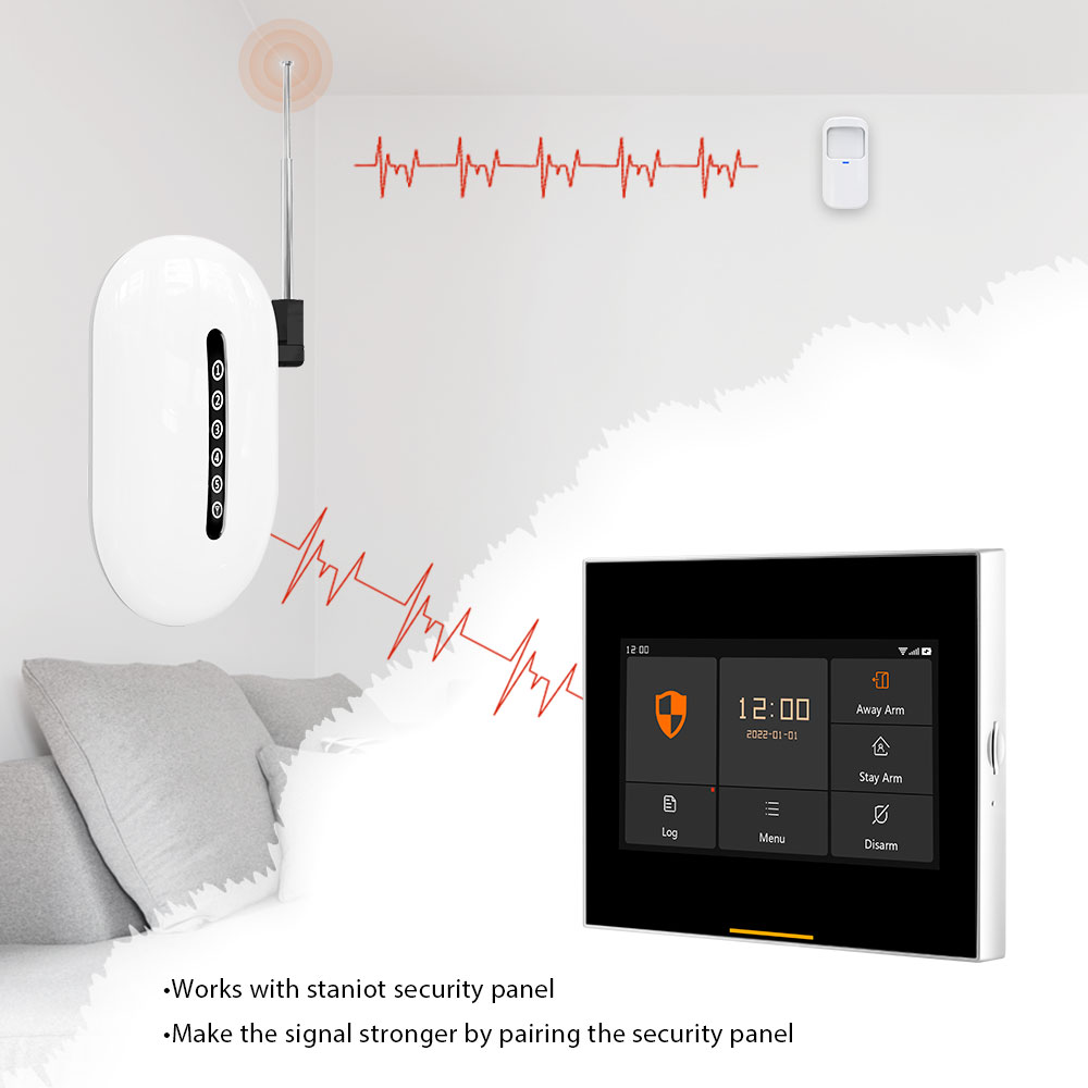 เครื่องขยายสัญญาณไร้สาย 433MHz - Home Security Bundle บทวิจารณ์และราคา