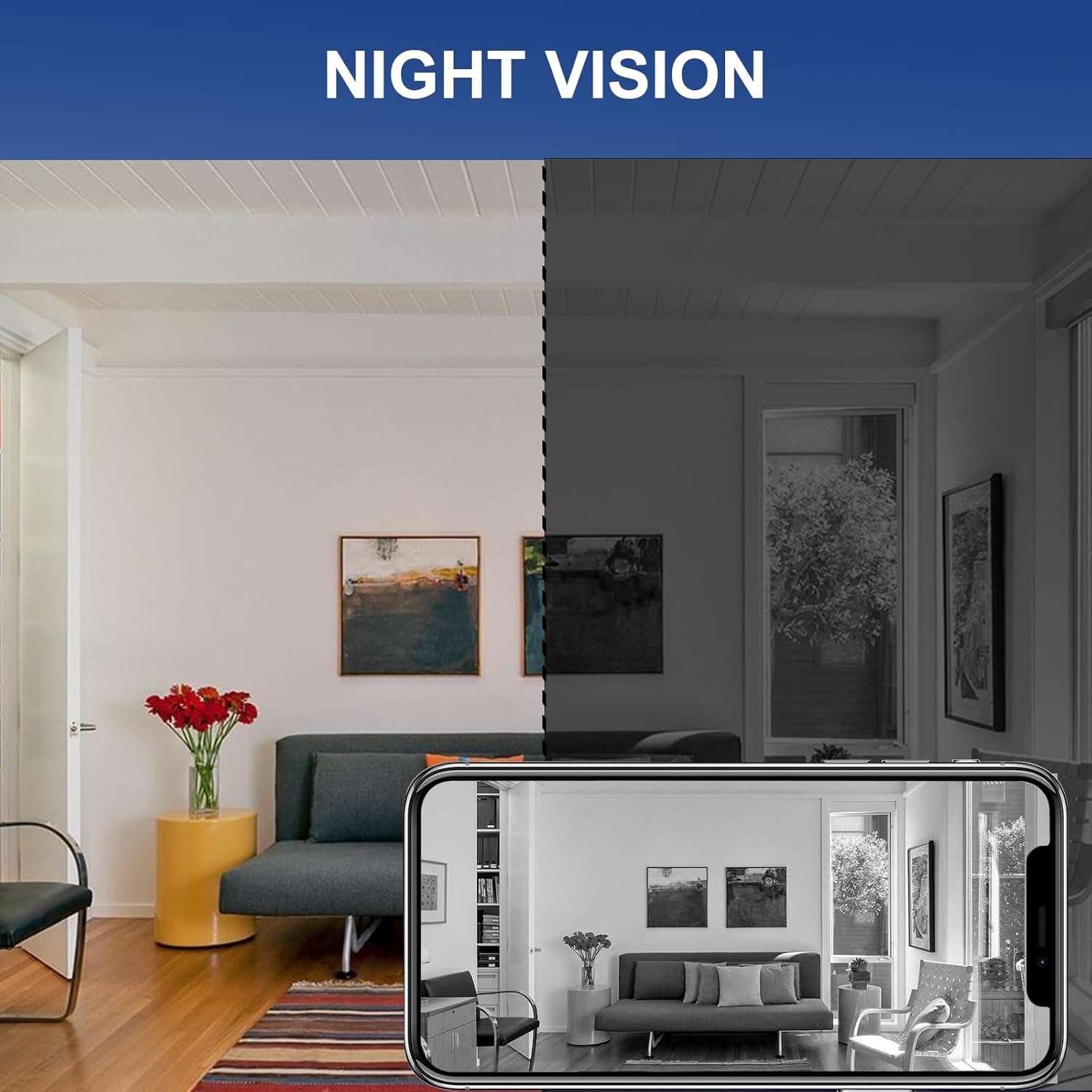 กล้องวงจรปิดขนาดเล็ก, กล้อง Wi - Home Security Monitoring System บทวิจารณ์และราคา