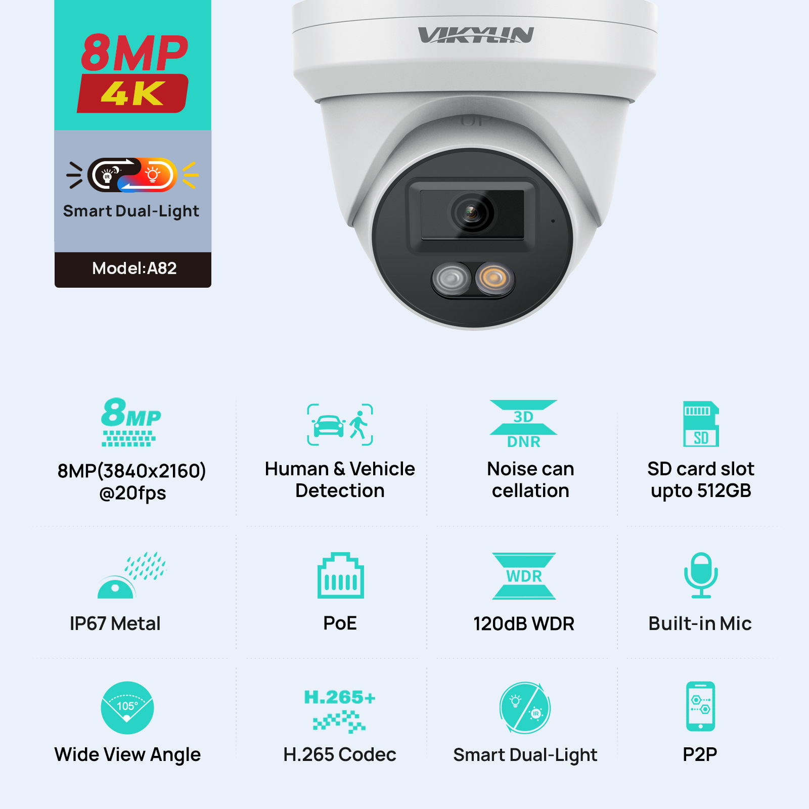 VIKYLIN 8MP 4K กล้องรักษาความป - Home Security Lights Outdoors บทวิจารณ์และราคา