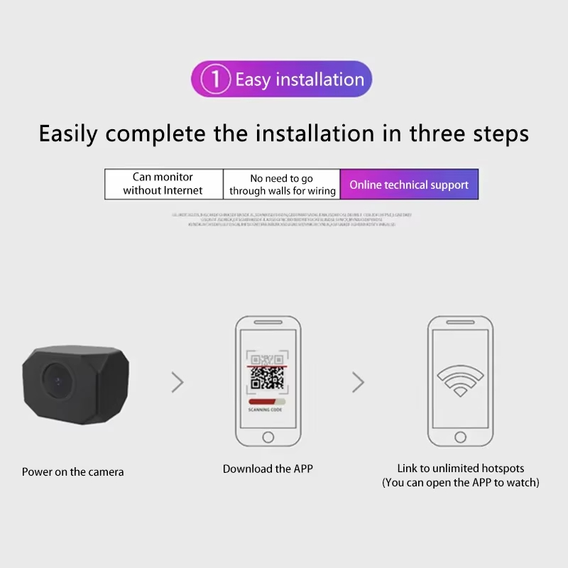 กล้องวงจรปิด 4K HD WiFi สำหรับ - Home Security Home Assistant บทวิจารณ์และราคา