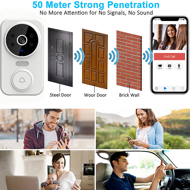 WiFi Smart Video Doorbell กล้อ - Home Security Bell บทวิจารณ์และราคา