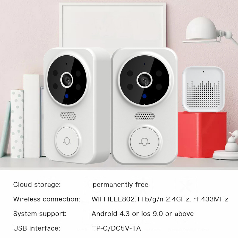 กริ่งประตูอัจฉริยะ Tuya WIFI ส - Home Security Bell บทวิจารณ์และราคา