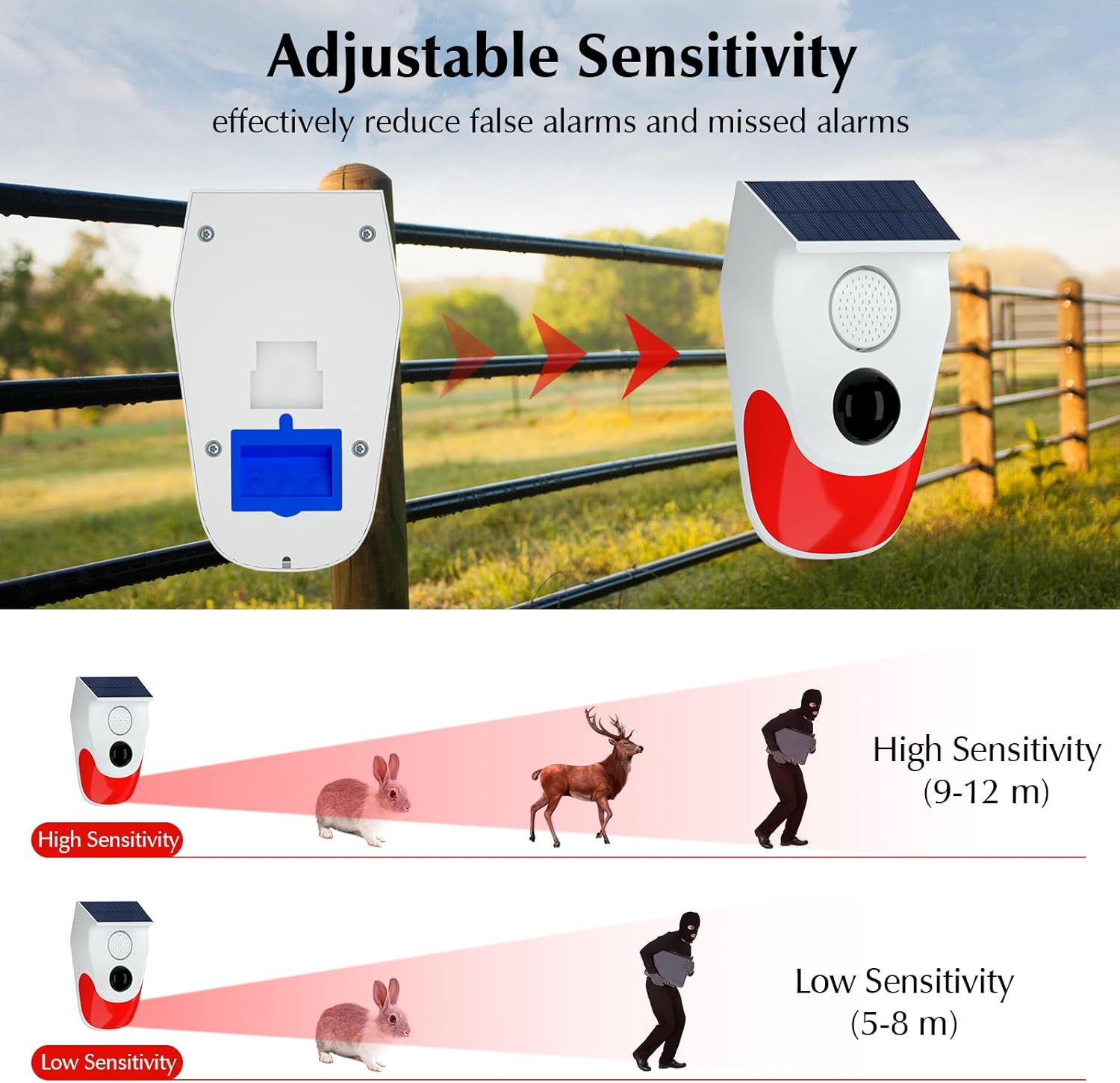 สัญญาณเตือนภัยกลางแจ้งแบบเซ็นเ - Home Security Lights Outdoors บทวิจารณ์และราคา