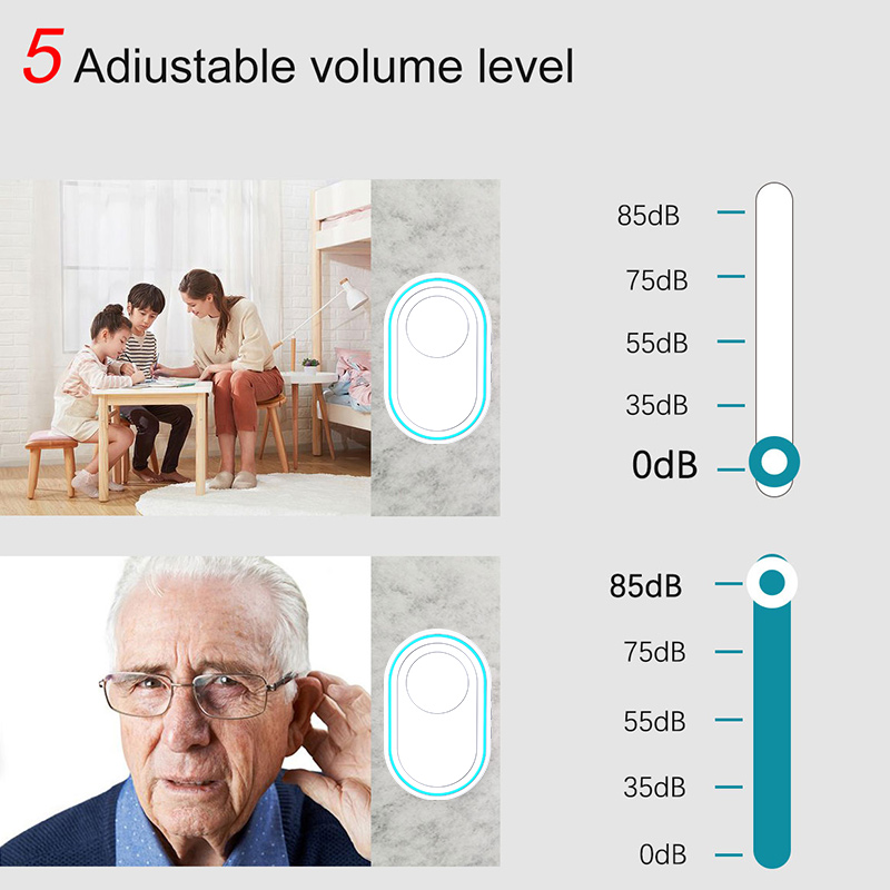 กริ่งประตูไร้สายกลางแจ้งกันน้ำ - Home Security Bell บทวิจารณ์และราคา