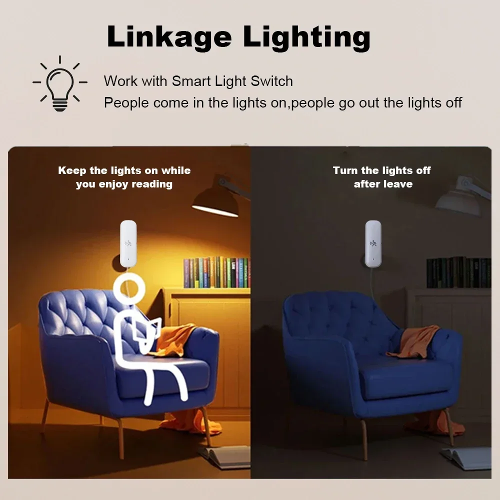 ZigBee Smart Pir Motion Sensor - Home Security Home Assistant บทวิจารณ์และราคา