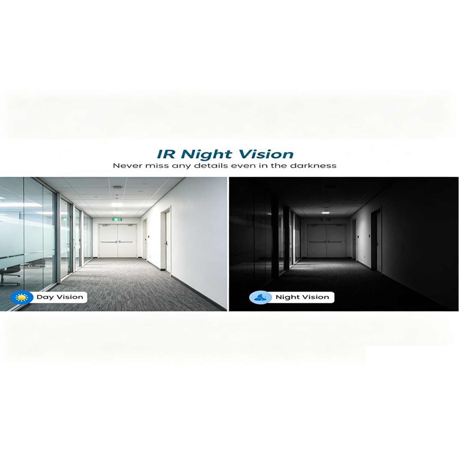 ชุดอุปกรณ์รักษาความปลอดภัยภายใ - Home Security Nvr บทวิจารณ์และราคา