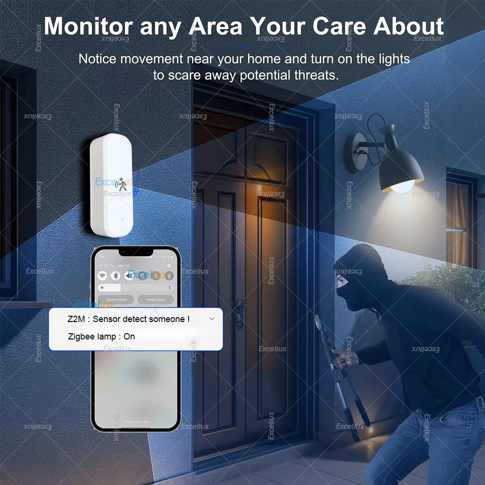 สมาร์ท ZigBee Motion Sensor เร - Home Security Home Assistant บทวิจารณ์และราคา