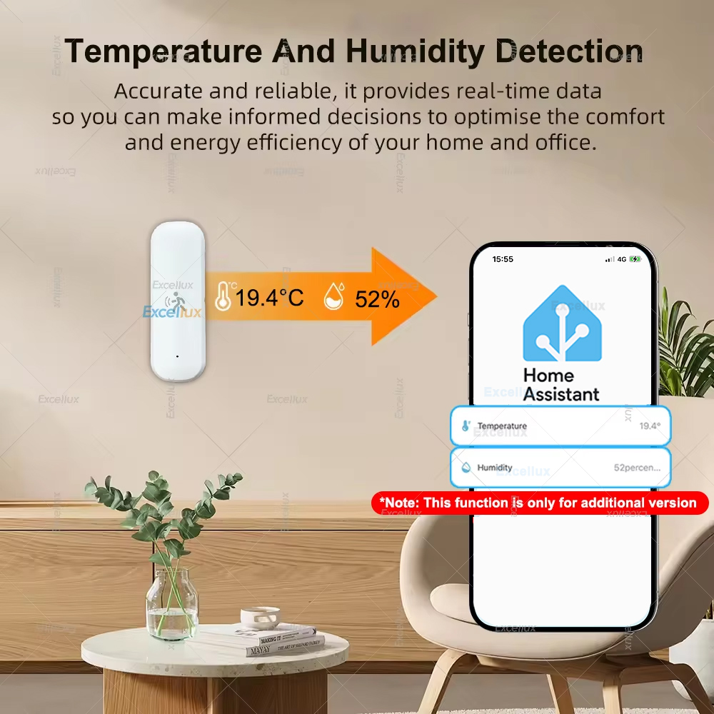 สมาร์ท ZigBee Motion Sensor เร - Home Security Home Assistant บทวิจารณ์และราคา