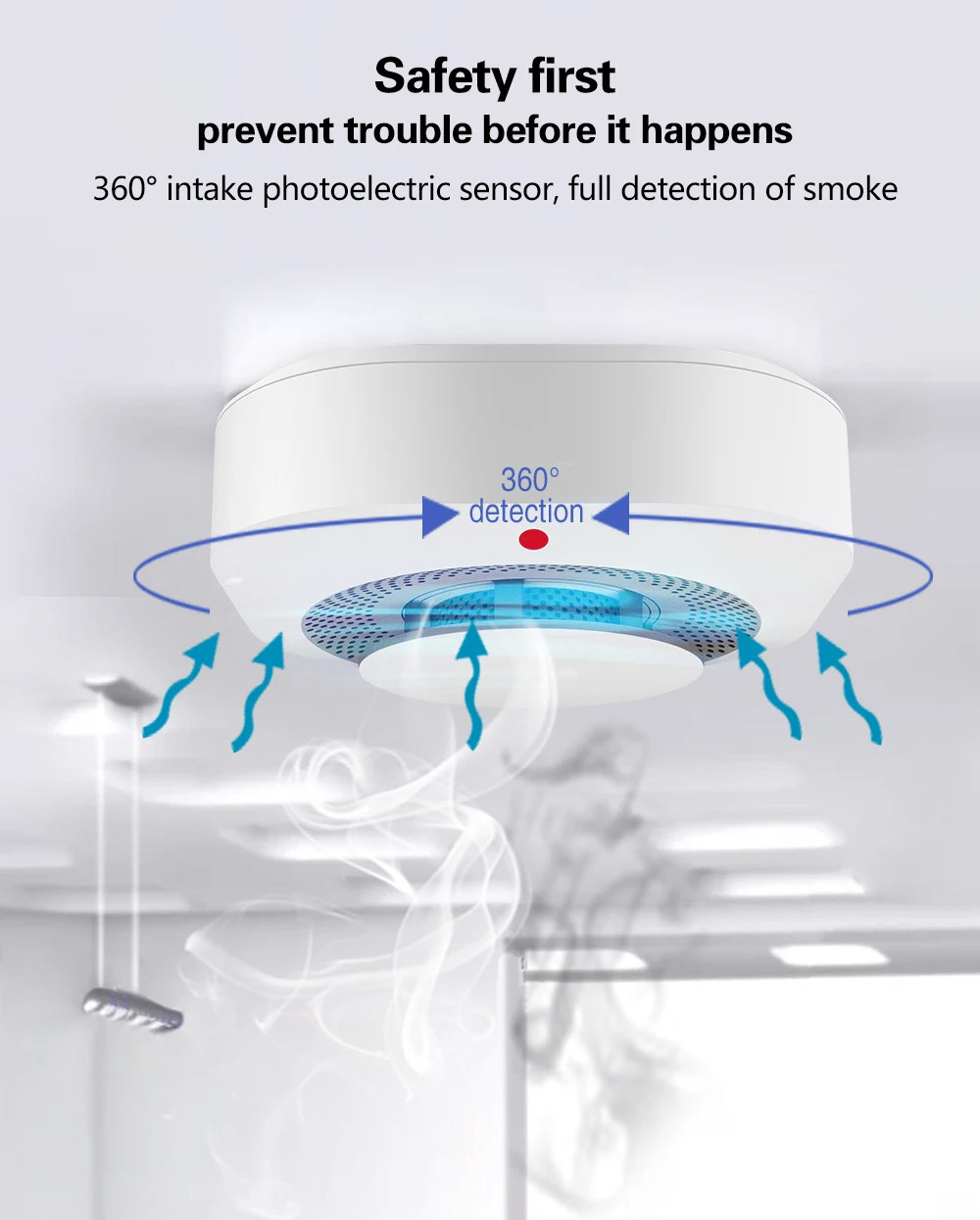 ทูยา ซิกบี ไวไฟเครื่องตรวจจับค - Home Security Monitoring System บทวิจารณ์และราคา