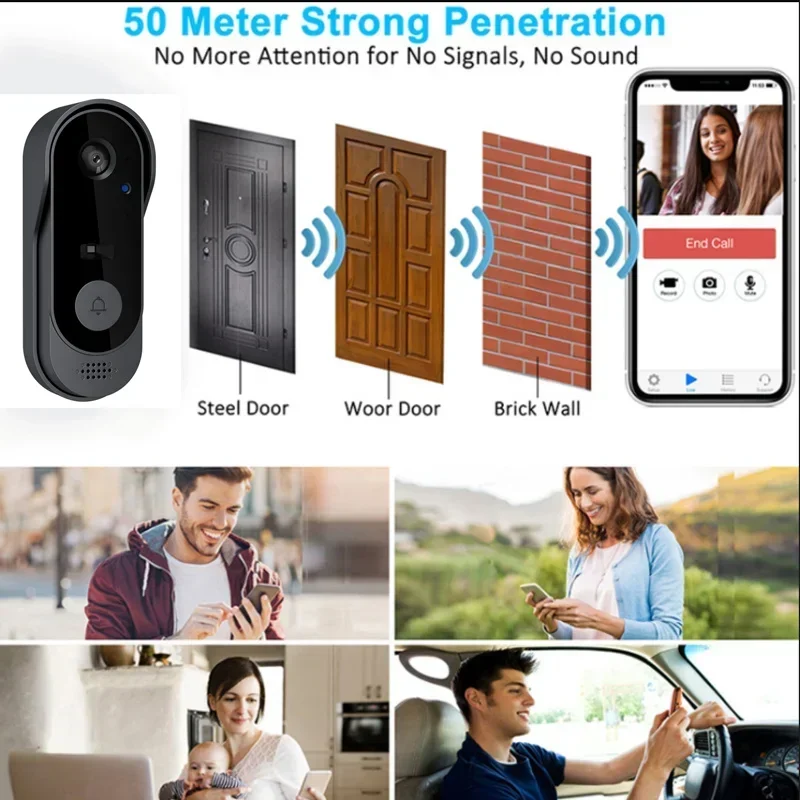 กล้องวิดีโอ HD ไร้สายกันน้ำสำห - Home Security Monitoring System บทวิจารณ์และราคา