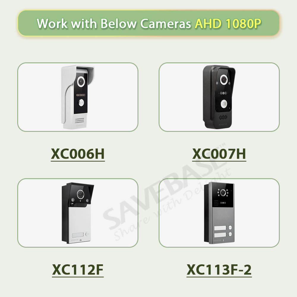 จอภาพภายในบ้านอัจฉริยะ Tuya Sm - Home Security Gate บทวิจารณ์และราคา