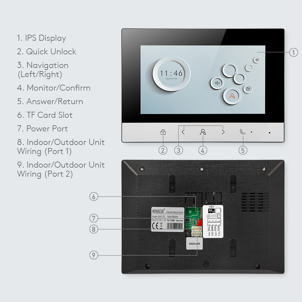 จอภาพภายในบ้านอัจฉริยะ Tuya Sm - Home Security Gate บทวิจารณ์และราคา