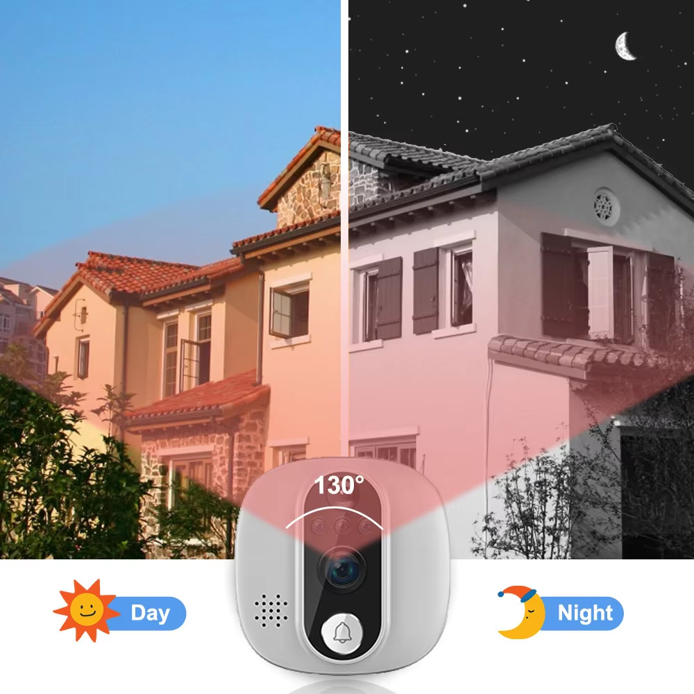 Tuya 1080P WiFi ประตู Bell กล้ - Peephole Camera Viewer บทวิจารณ์และราคา