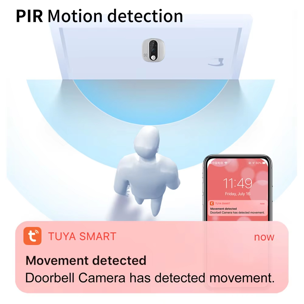 Tuya 1080P WiFi ประตู Bell กล้ - Peephole Camera Viewer บทวิจารณ์และราคา