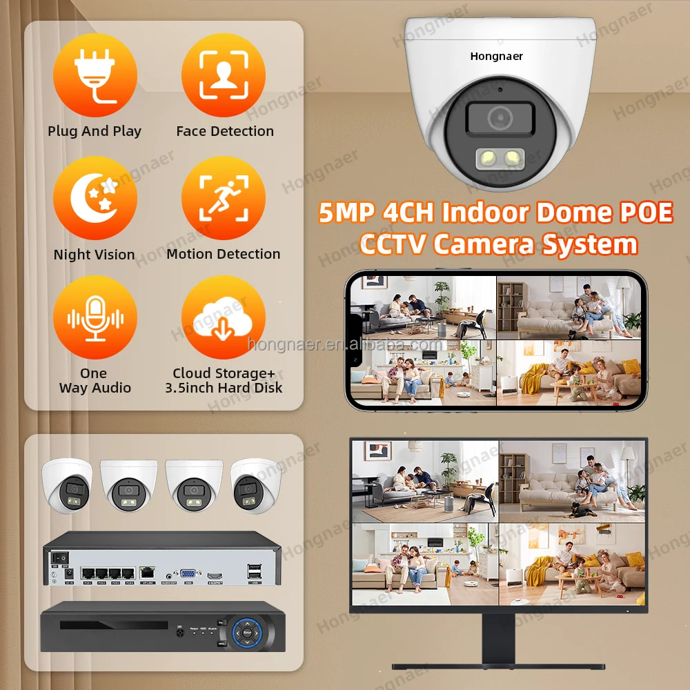ชุดกล้องวงจรปิดภายในบ้านแบบโดม - Home Security Nvr บทวิจารณ์และราคา
