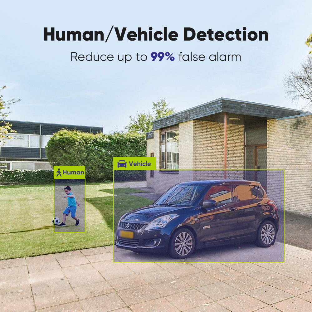 ระบบกล้องวงจรปิด SANNCE 1080P  - Home Security Home Assistant บทวิจารณ์และราคา