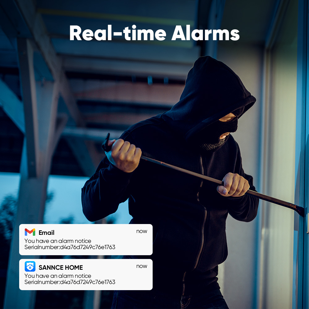 ระบบกล้องวงจรปิด SANNCE 1080P  - Home Security Home Assistant บทวิจารณ์และราคา