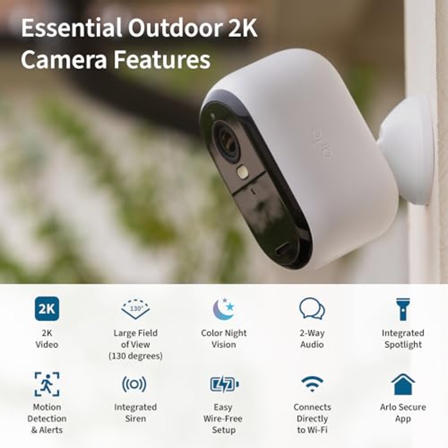 ชุดอุปกรณ์รักษาความปลอดภัยบ้าน - Home Security Bundle บทวิจารณ์และราคา