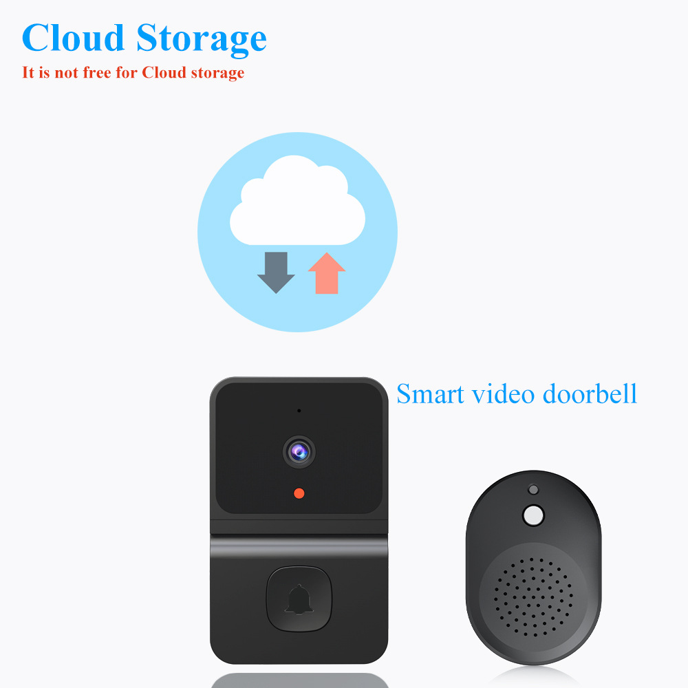 กริ่งประตูไร้สาย WiFi กลางแจ้ง - Home Security Bell บทวิจารณ์และราคา