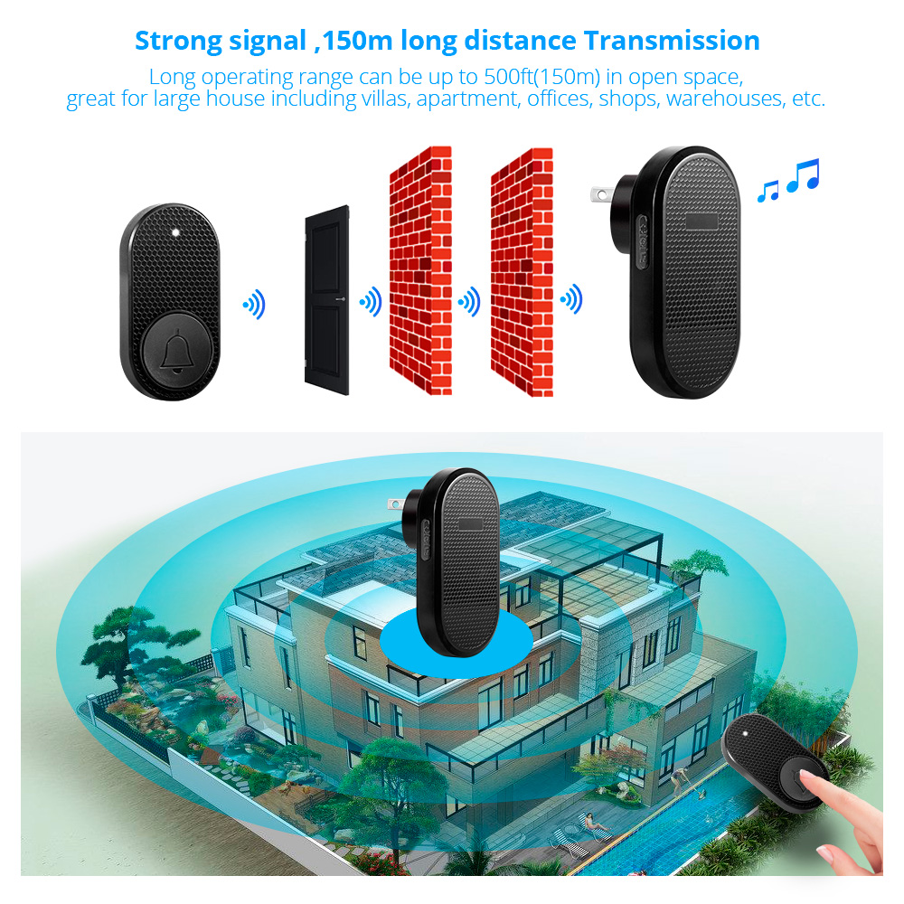 M558 ไร้สายสมาร์ท Doorbell Wel - Home Security Bell บทวิจารณ์และราคา