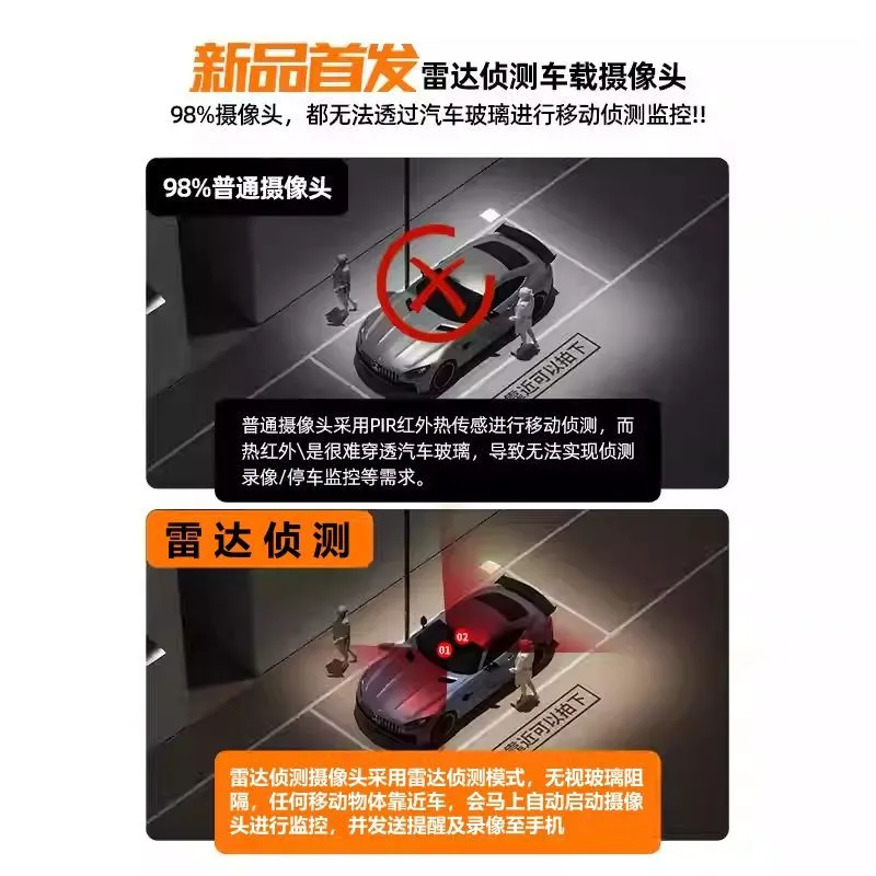 กล้องติดรถยนต์ไร้สาย ระบบเฝ้าร - Home Security Monitoring System บทวิจารณ์และราคา