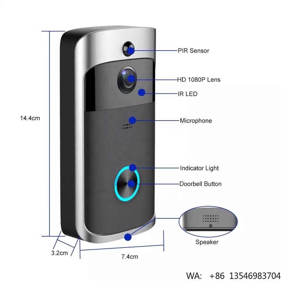 กริ่งประตูอัจฉริยะ XZJ พร้อมระ - Home Security Ring Camera บทวิจารณ์และราคา