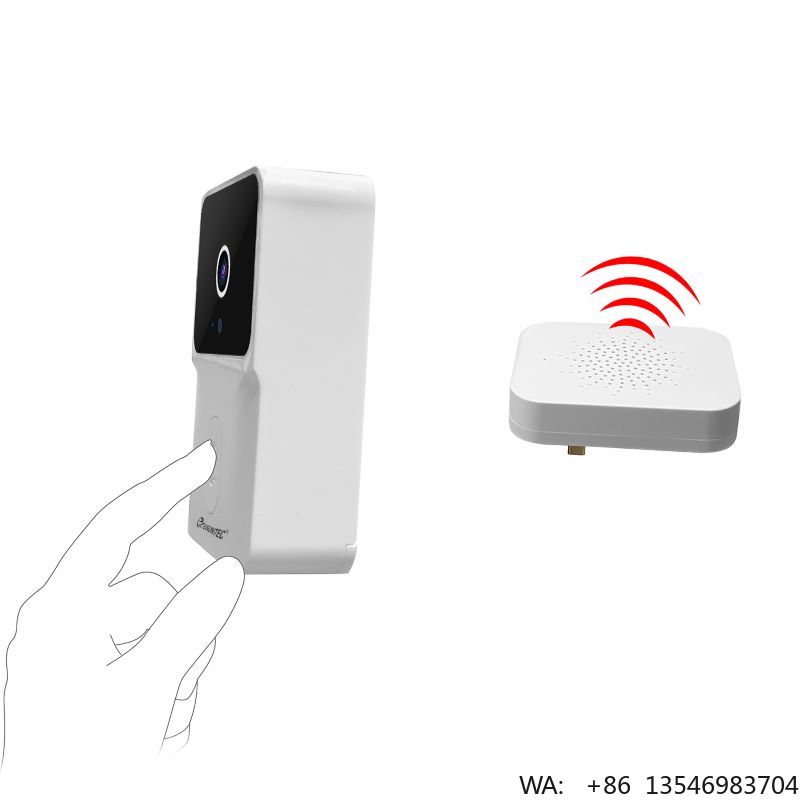 ออดอัจฉริยะสำหรับบ้าน ระบบรักษ - Home Security Ring Camera บทวิจารณ์และราคา