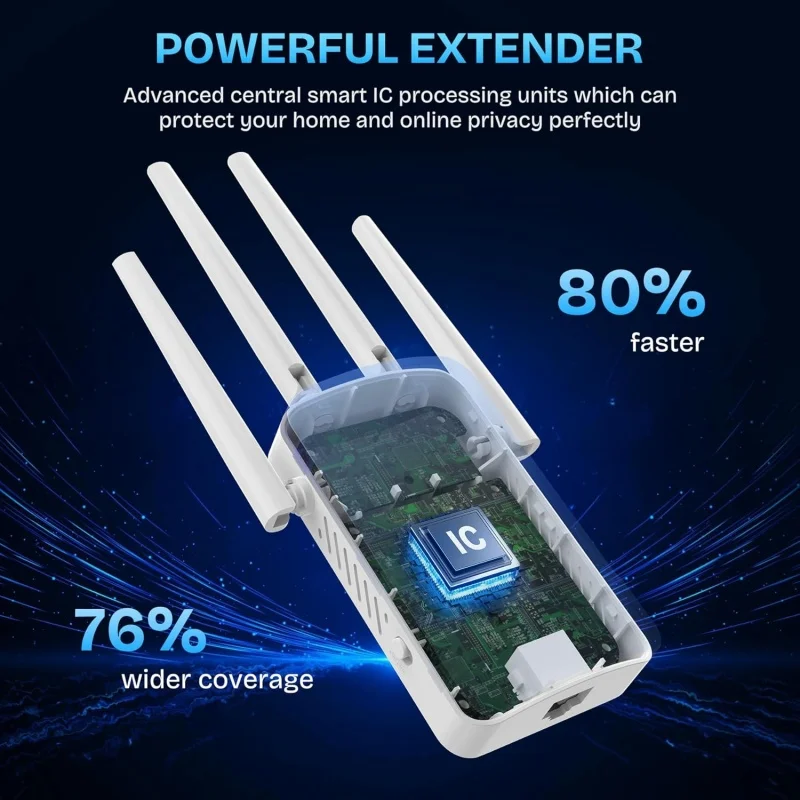 1200Mbps Dual Band WiFi Repeat - Home Security No Wifi บทวิจารณ์และราคา