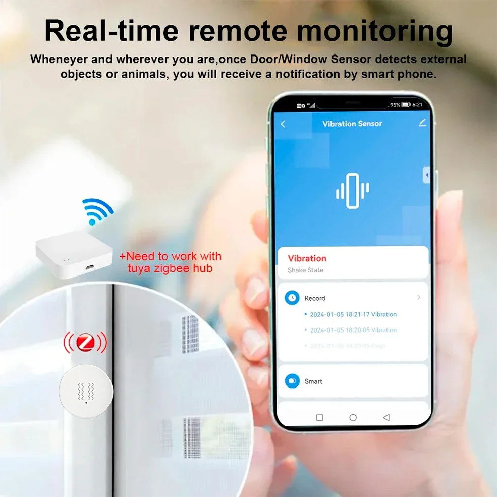 ทูยา ซิกบีสมาร์ทเซ็นเซอร์ตรวจจ - Home Security Home Assistant บทวิจารณ์และราคา