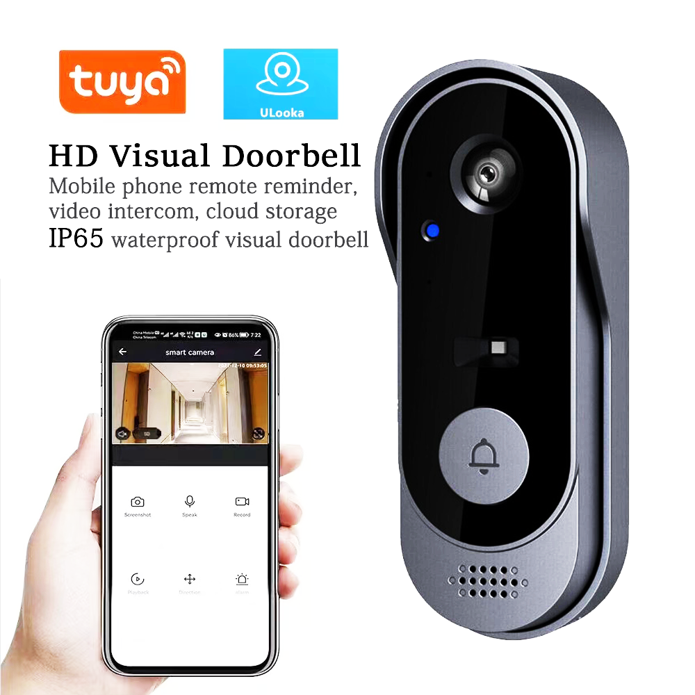 กล้องวงจรปิดประตูบ้านแบบไร้สาย - Peephole Camera Viewer บทวิจารณ์และราคา