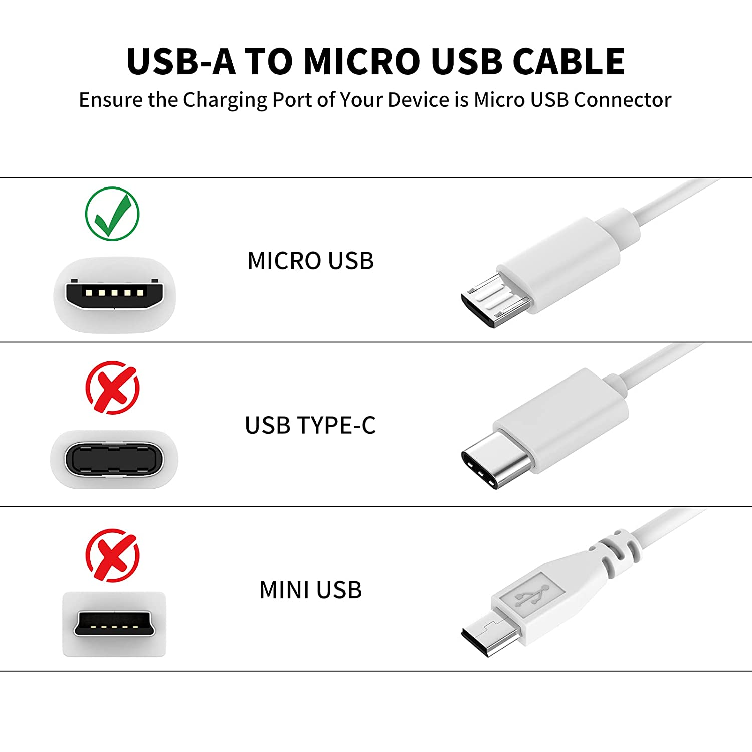 สายต่อ Micro USB ยาว3 ~ 13ม. ส - Home Security Bundle บทวิจารณ์และราคา