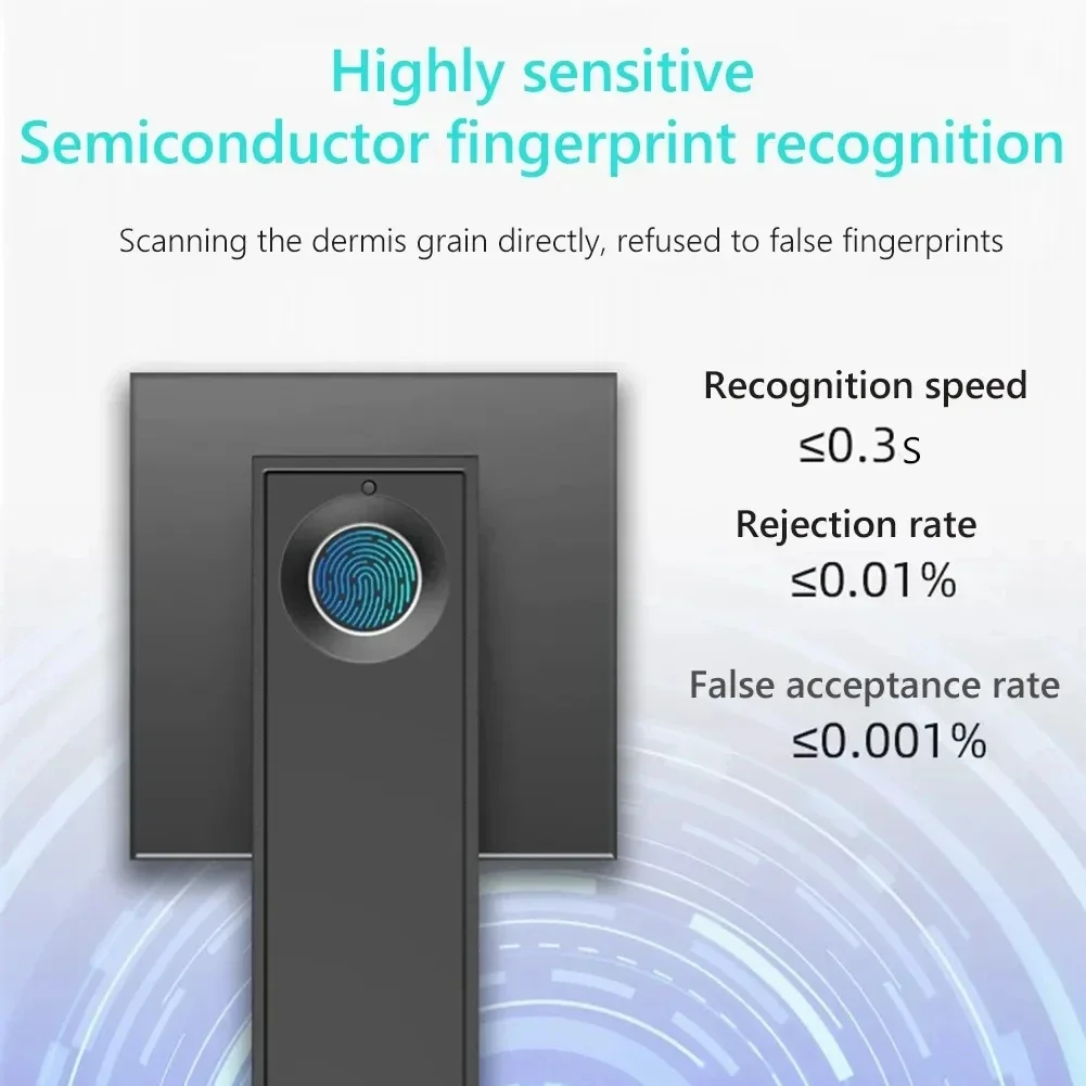 ล็อคประตูอัจฉริยะรุ่นใหม่พร้อม - Home Security Gate บทวิจารณ์และราคา