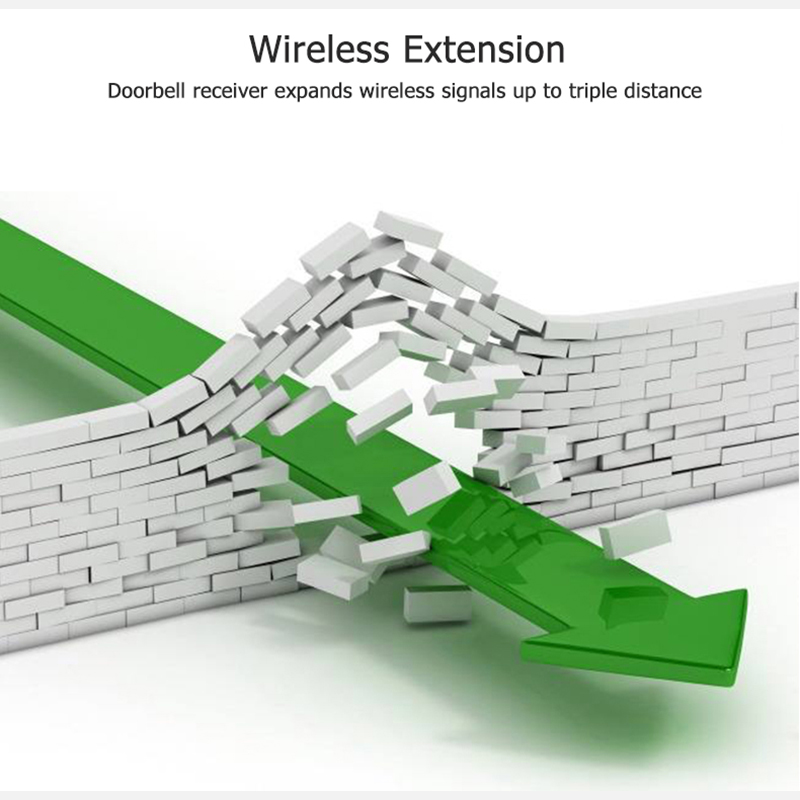 ใหม่ 433MHz Wireless Doorbell  - Home Security Bell บทวิจารณ์และราคา