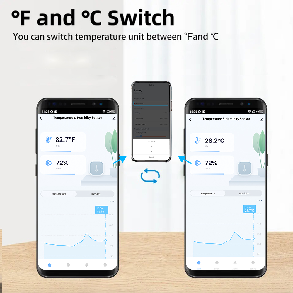 เซ็นเซอร์วัดอุณหภูมิและความชื้ - Home Security No Wifi บทวิจารณ์และราคา