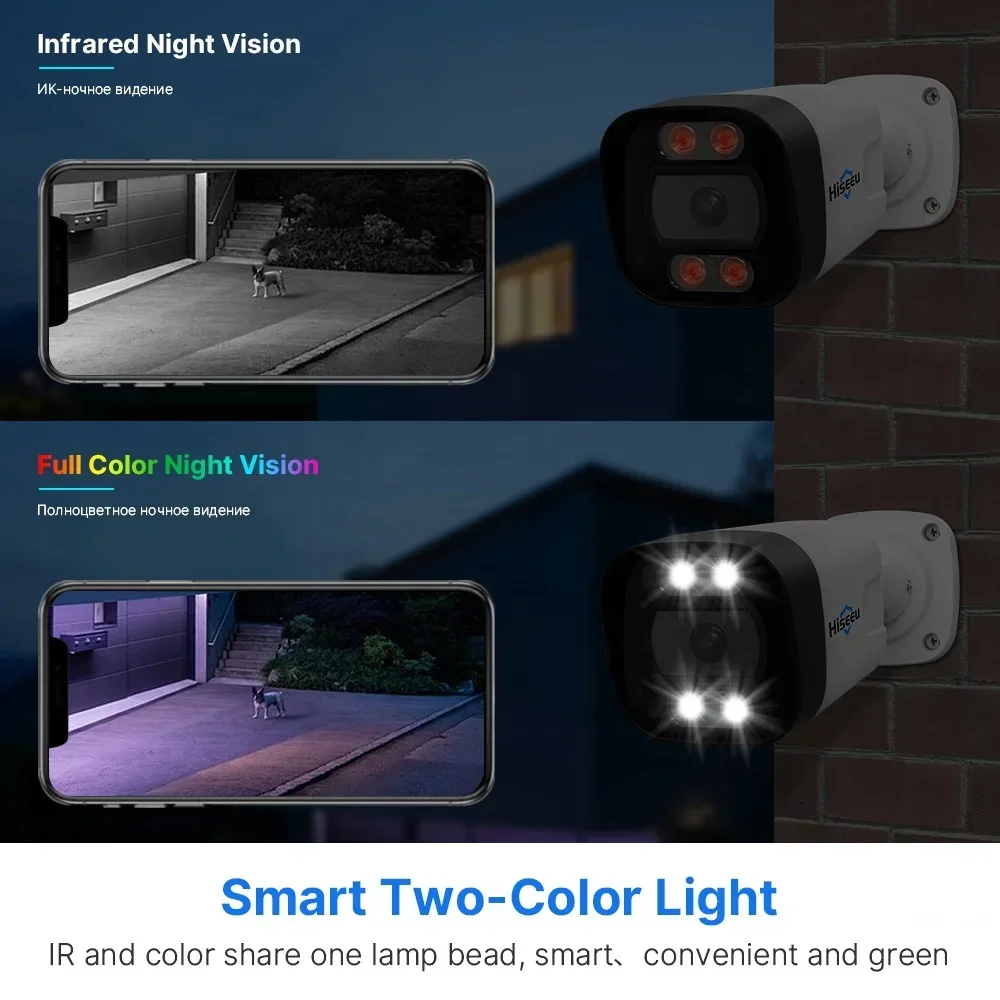 ชุดกล้องวงจรปิด Hiseeu 4K 8 ช่ - Home Security Nvr บทวิจารณ์และราคา
