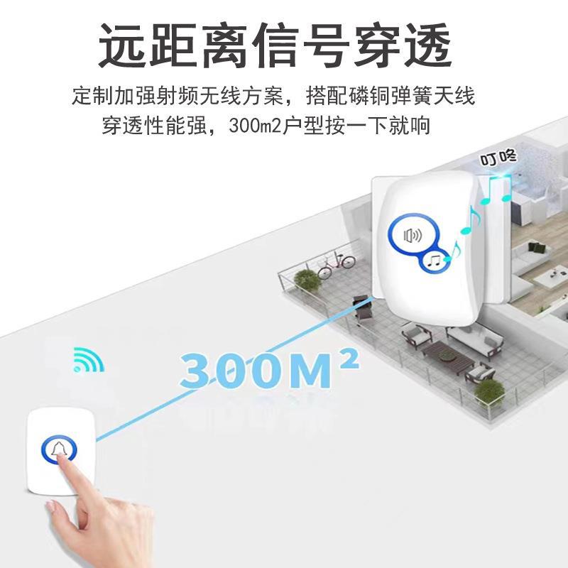 กริ่งไร้สาย 32 เสียงเรียกเข้า  - Home Security Bell บทวิจารณ์และราคา