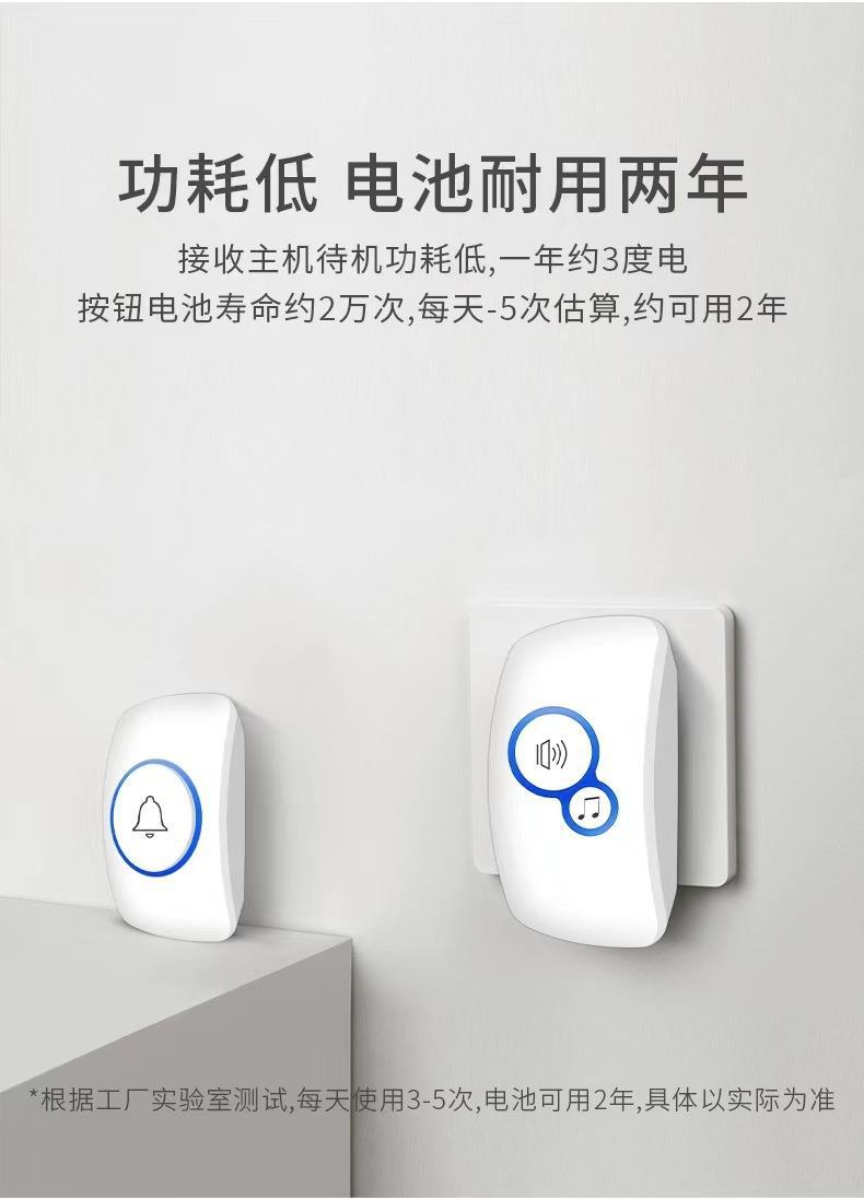 กริ่งไร้สาย 32 เสียงเรียกเข้า  - Home Security Bell บทวิจารณ์และราคา