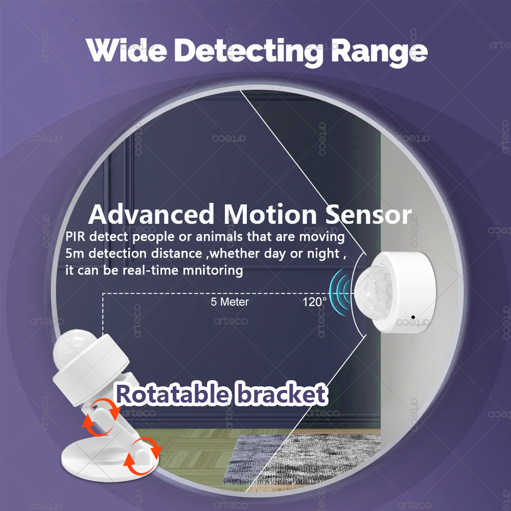 เซ็นเซอร์ตรวจจับความเคลื่อนไหว - Home Security Home Assistant บทวิจารณ์และราคา