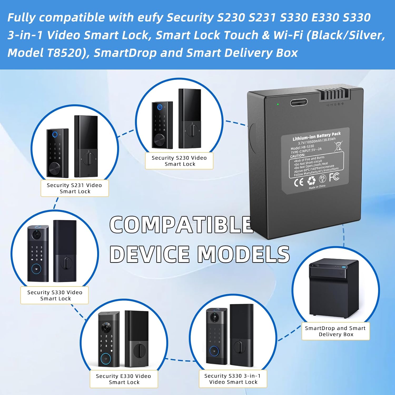 ยูฟี่ 10500mAh แบตเตอรี่แบบชาร - Home Security Eufy บทวิจารณ์และราคา