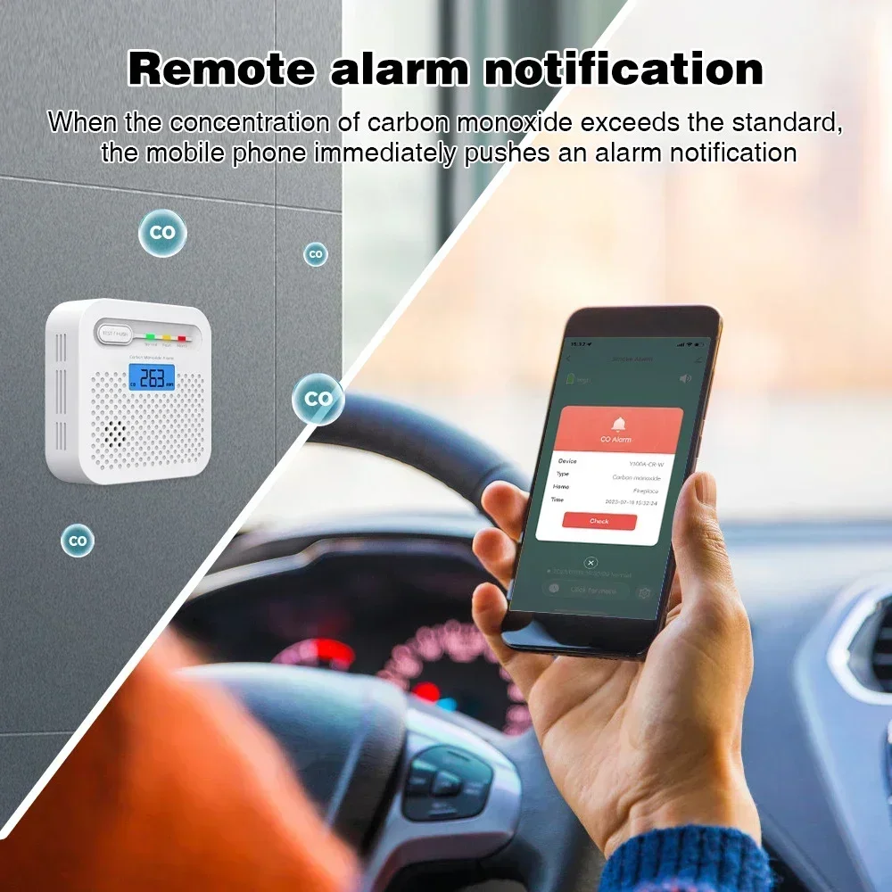 เครื่องตรวจจับคาร์บอนมอนอกไซด์ - Home Security Monitoring System บทวิจารณ์และราคา