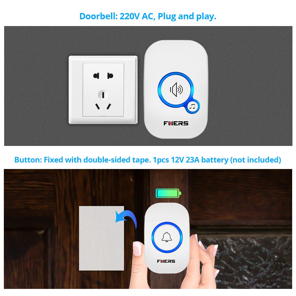 Fuers กริ่งประตูไร้สายกันน้ำกร - Home Security Gate บทวิจารณ์และราคา