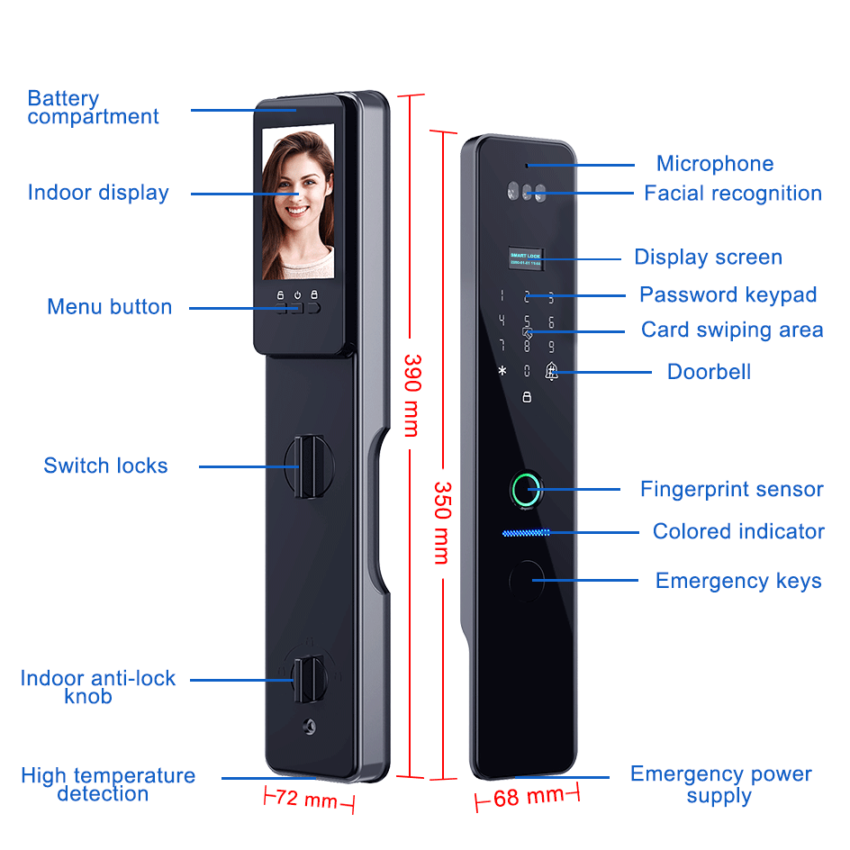 RAYKUBE R2 IP66 กันน้ำ ระบบล็อ - Peephole Camera Viewer บทวิจารณ์และราคา